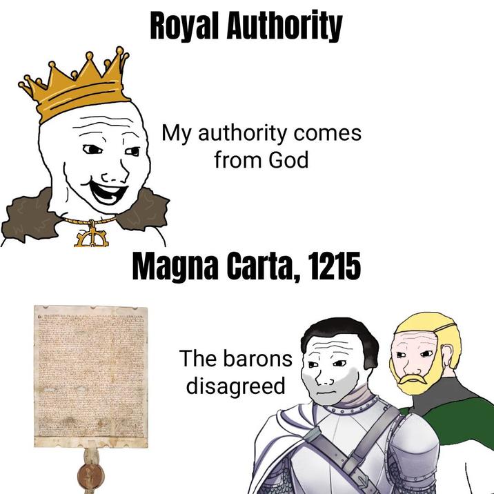 Royal Authority My authority comes from God Magna Carta, 1215 The barons disagreed