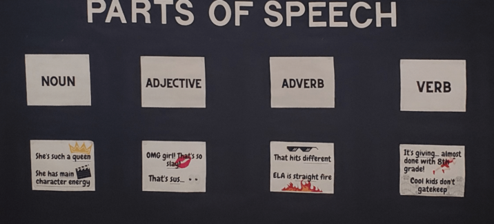 PARTS OF SPEECH NOUN ADJECTIVE ADVERB VERB She's such a queen She has main character energy OMG girl! That's so slag That's sus..... That hits different ELA is straight fire It's giving... almost done with 8th grade! Cool kids don't gatekeep