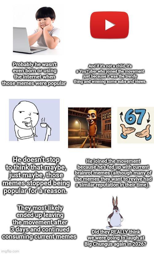 Probably he wasn't even born or using the internet when those memes were popular And if it's not a child, it's a YouTuber who joined the movement just because it was the trendy thing and winning some subs and views. PENTUN POS RO (67) He doesn't stop to think that maybe, just maybe, those memes stopped being popular for a reason. They most likely ended up leaving the movement after 3 days and continued consuming current memes imgflip.com He joined the movement because he's fed up with current brainrot memes (although many of the memes they want to revive had a similar reputation in their time). Did they REALLY think we were going to laugh at Big Chungus again in 2026?