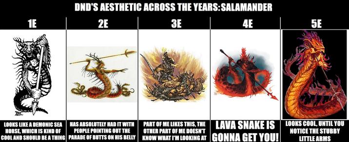 1E DND'S AESTHETIC ACROSS THE YEARS: SALAMANDER 2E 3E 4E 5E SW 08 LOOKS LIKE A DEMONIC SEA HORSE, WHICH IS KIND OF HAS ABSOLUTELY HAD IT WITH PEOPLE POINTING OUT THE PART OF ME LIKES THIS, THE OTHER PART OF ME DOESN'T COOL AND SHOULD BE A THING PARADE OF BUTTS ON HIS BELLY KNOW WHAT I'M LOOKING AT LAVA SNAKE IS GONNA GET YOU! LOOKS COOL, UNTIL YOU NOTICE THE STUBBY LITTLE ARMS