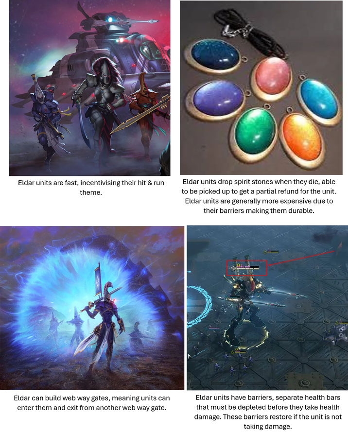 www Eldar units are fast, incentivising their hit & run theme. Eldar units drop spirit stones when they die, able to be picked up to get a partial refund for the unit. Eldar units are generally more expensive due to their barriers making them durable. Eldar can build web way gates, meaning units can enter them and exit from another web way gate. Eldar units have barriers, separate health bars that must be depleted before they take health damage. These barriers restore if the unit is not taking damage.