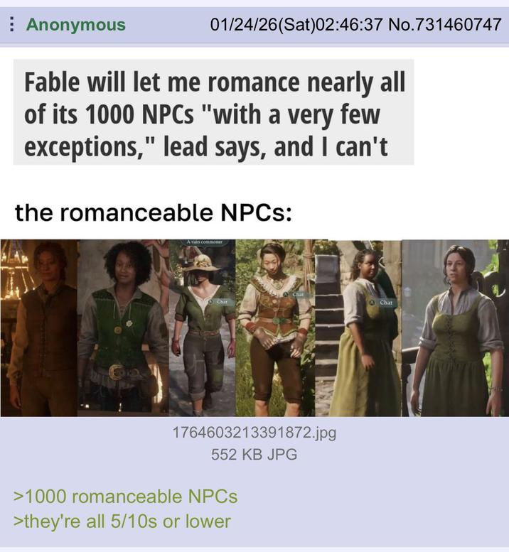 Anonymous 01/24/26(Sat)02:46:37 No.731460747 Fable will let me romance nearly all of its 1000 NPCs "with a very few exceptions," lead says, and I can't the romanceable NPCs: A vain commoner A Chat Chat A Chat 1764603213391872.jpg 552 KB JPG >1000 romanceable NPCs >they're all 5/10s or lower