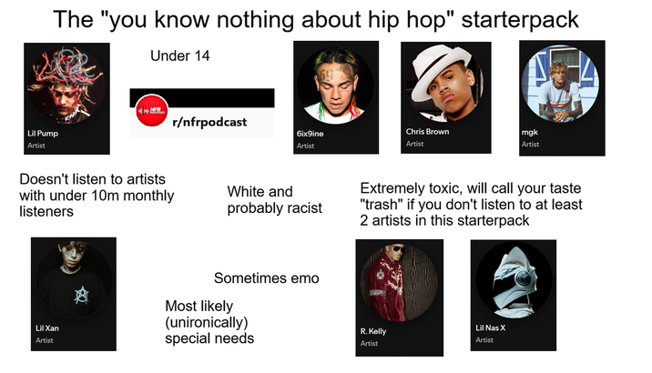 The "you know nothing about hip hop" starterpack Under 14 Lil Pump Artist Doesn't listen to artists with under 10m monthly listeners Lil Xan Artist r/nfrpodcast 6ix9ine Artist Chris Brown Artist mgk Artist White and probably racist Extremely toxic, will call your taste "trash" if you don't listen to at least 2 artists in this starterpack Sometimes emo Most likely (unironically) special needs R. Kelly Artist Lil Nas X Artist
