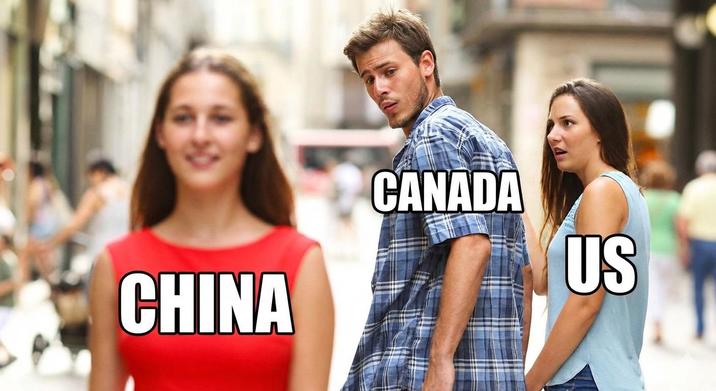 CHINA CANADA US