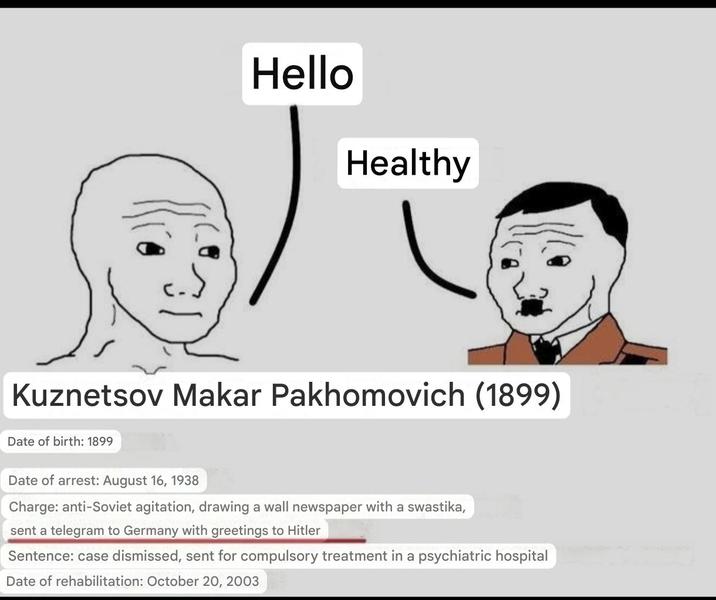 Hello Healthy Kuznetsov Makar Pakhomovich (1899) Date of birth: 1899 Date of arrest: August 16, 1938 Charge: anti-Soviet agitation, drawing a wall newspaper with a swastika, sent a telegram to Germany with greetings to Hitler Sentence: case dismissed, sent for compulsory treatment in a psychiatric hospital Date of rehabilitation: October 20, 2003