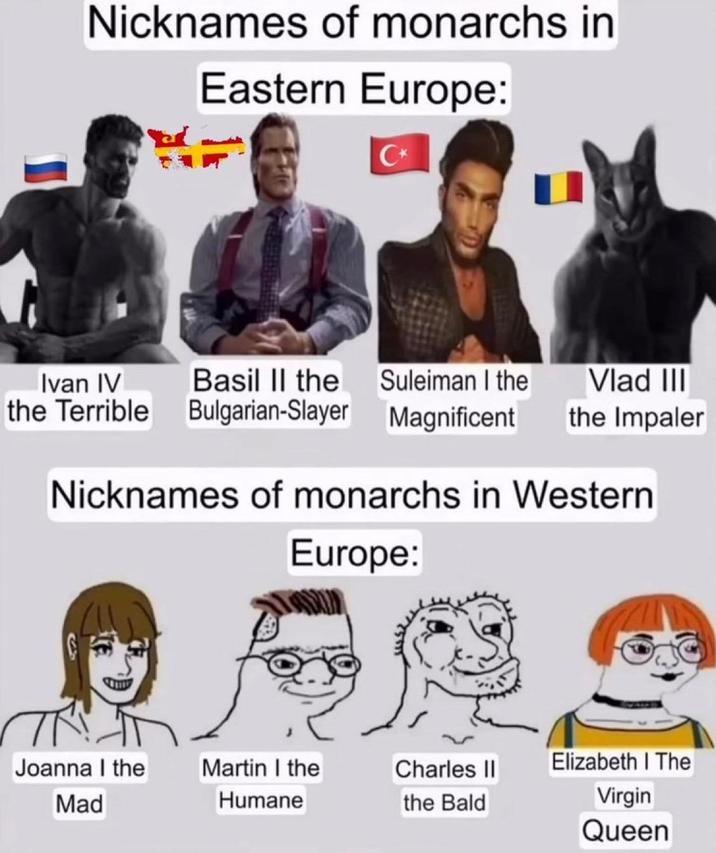 Nicknames of monarchs in Eastern Europe: Ivan IV Basil II the Suleiman I the Magnificent Vlad III the Impaler the Terrible Bulgarian-Slayer Nicknames of monarchs in Western Europe: Joanna I the Mad Martin I the Charles II Elizabeth | The Humane the Bald Virgin Queen