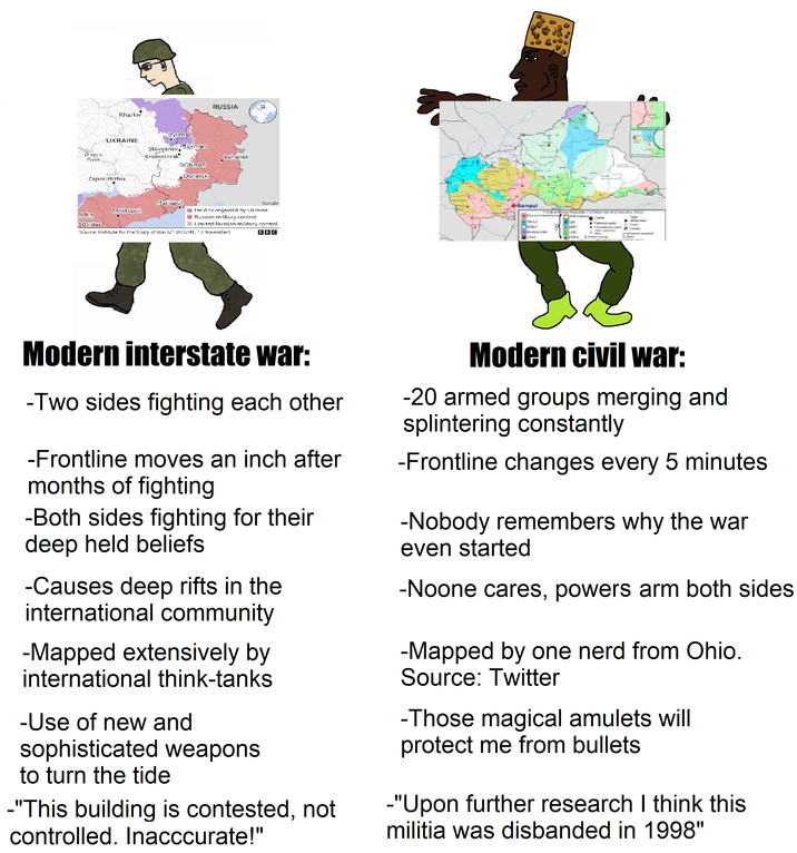 Kharkiv RUSSIA ㅁ Izyum UKRAINE Dnipro Slovyansk. Kramatorsk Lyman Luhansk Piver DONBAS Donetsk Zaporizhzhia 50km 50 miles Mariupol Google Melitopol Held or regained by Ukraine Russian military control Limited Russian military control BBC Source: Institute for the Study of War (21:00 GMT, 13 November) པ་ ww Modern interstate war: -Two sides fighting each other -Frontline moves an inch after months of fighting -Both sides fighting for their deep held beliefs -Causes deep rifts in the international community Bangui C - Modern civil war: -20 armed groups merging and splintering constantly -Frontline changes every 5 minutes -Nobody remembers why the war even started -Noone cares, powers arm both sides -Mapped by one nerd from Ohio. -Mapped extensively by Source: Twitter international think-tanks -Use of new and sophisticated weapons to turn the tide -"This building is contested, not controlled. Inacccurate!" -Those magical amulets will protect me from bullets -"Upon further research I think this militia was disbanded in 1998"