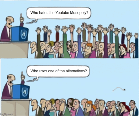 imgflip.com Who hates the Youtube Monopoly? Who uses one of the alternatives?