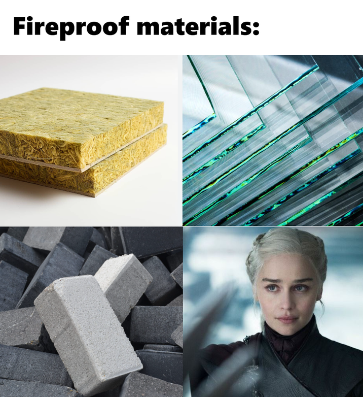 Fireproof materials: