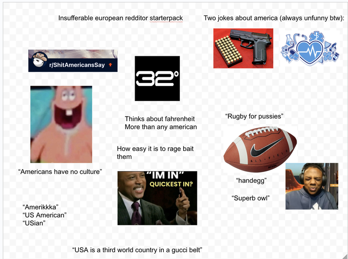 Insufferable european redditor starterpack Two jokes about america (always unfunny btw): wwwwwwwwwwwwww r/ShitAmericansSay + 32° "Americans have no culture" "Amerikkka" "US American" "USian" Thinks about fahrenheit More than any american How easy it is to rage bait them "Rugby for p------" "IM IN" QUICKEST IN? "handegg" NFHSq "Superb owl" "USA is a third world country in a gucci belt"