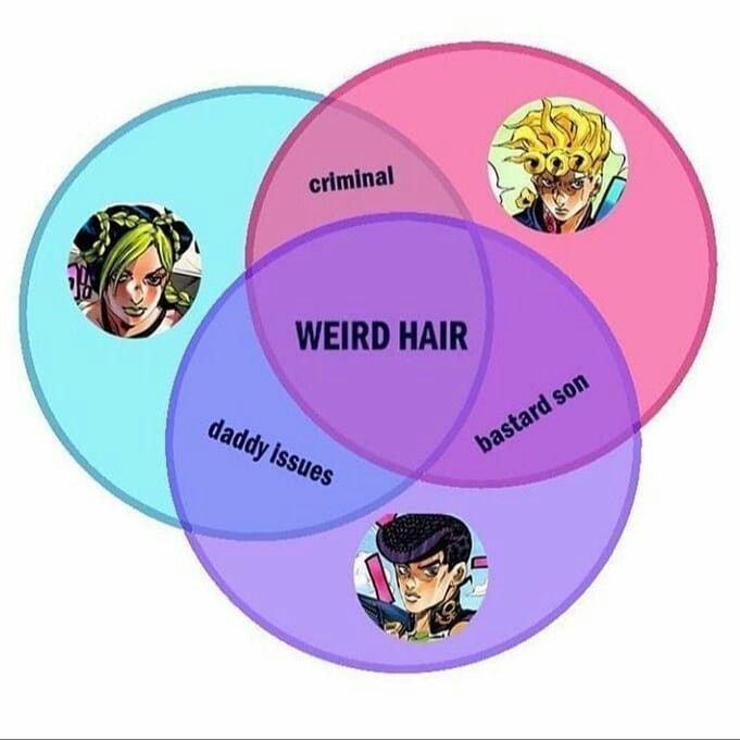 criminal WEIRD HAIR daddy issues bastard son