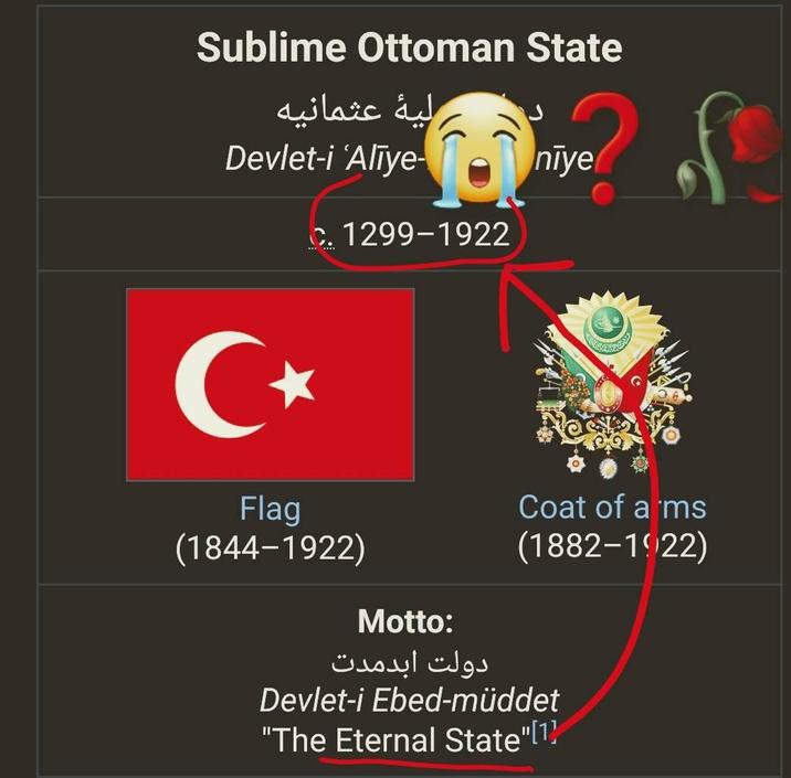 Sublime Ottoman State لية عثمانيه Devlet-i 'Aliye- C. 1299-1922 niye Tye C⭑ Flag (1844-1922) Motto: دولت ابدمدت Coat of a ms (1882-1922) Devlet-i Ebed-müddet "The Eternal State"[1]