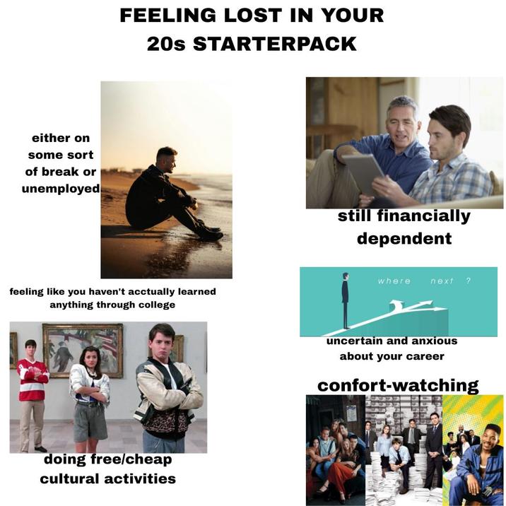 either on some sort of break or unemployed FEELING LOST IN YOUR 20s STARTERPACK feeling like you haven't acctually learned anything through college doing free/cheap cultural activities still financially dependent where next ? uncertain and anxious about your career confort-watching YM