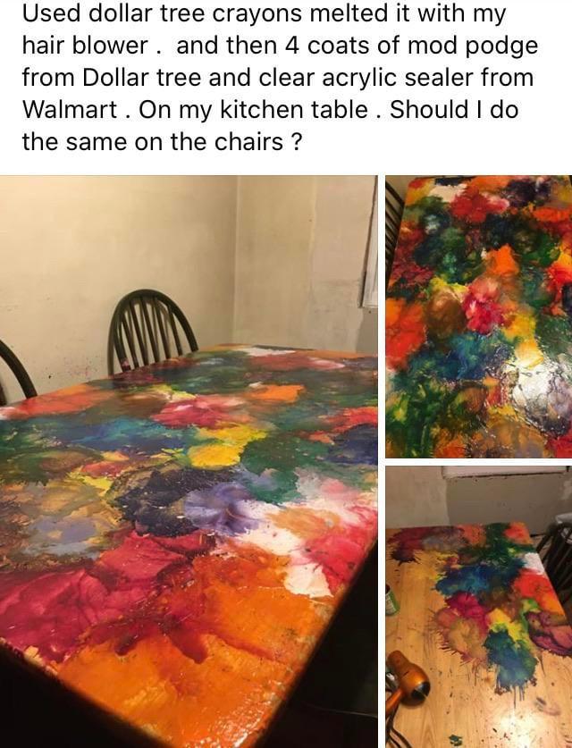 Used dollar tree crayons melted it with my hair blower and then 4 coats of mod podge from Dollar tree and clear acrylic sealer from Walmart. On my kitchen table. Should I do the same on the chairs?