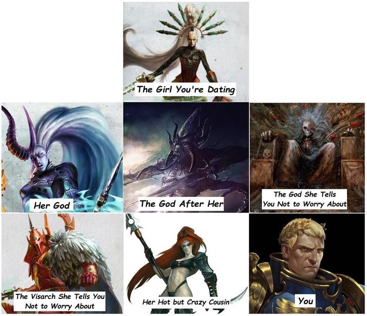 The Girl You're Dating Her God The God After Her The God She Tells You Not to Worry About The Visarch She Tells You Her Hot but Crazy Cousin' You Not to Worry About