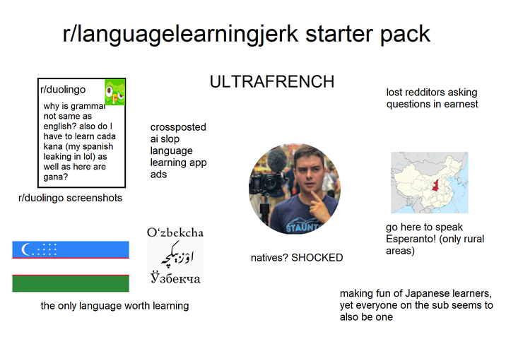 r/languagelearningjerk starter pack ULTRAFRENCH r/duolingo why is grammar not same as english? also do I have to learn cada kana (my spanish leaking in lol) as well as here are gana? r/duolingo screenshots crossposted ai slop language learning app ads O'zbekcha اور ہلچه Ўзбекча the only language worth learning STAUNT natives? SHOCKED lost redditors asking questions in earnest go here to speak Esperanto! (only rural areas) making fun of Japanese learners, yet everyone on the sub seems to also be one