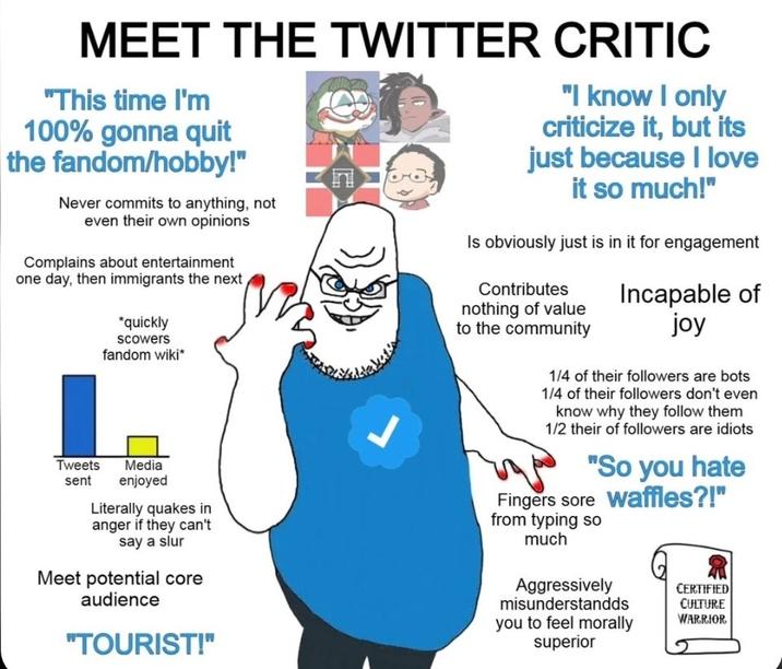 MEET THE TWITTER CRITIC "This time I'm 100% gonna quit the fandom/hobby!" Never commits to anything, not even their own opinions Complains about entertainment one day, then immigrants the next *quickly scowers fandom wiki* Tweets Media enjoyed sent Literally quakes in anger if they can't say a slur Meet potential core audience "TOURIST!" n "I know I only criticize it, but its just because I love it so much!" Is obviously just is in it for engagement Contributes nothing of value to the community Incapable of joy 1/4 of their followers are bots 1/4 of their followers don't even know why they follow them 1/2 their of followers are idiots "So you hate Fingers sore Waffles?!" from typing so much Aggressively misunderstandds you to feel morally superior CERTIFIED CULTURE WARRIOR