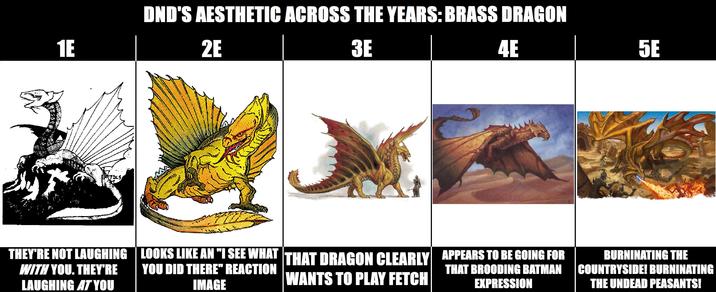 1E DND'S AESTHETIC ACROSS THE YEARS: BRASS DRAGON 2E 3E 4E 5E THEY'RE NOT LAUGHING LOOKS LIKE AN "I SEE WHAT THAT DRAGON CLEARLY APPEARS TO BE GOING FOR WITH YOU. THEY'RE LAUGHING AT YOU YOU DID THERE" REACTION IMAGE WANTS TO PLAY FETCH THAT BROODING BATMAN EXPRESSION BURNINATING THE COUNTRYSIDE! BURNINATING THE UNDEAD PEASANTS!