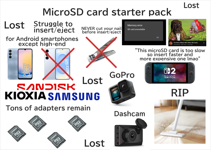 MicroSD card starter pack Lost Struggle to insert/eject NEVER cut your nail Memory error SD card unavailable for Android smartphones except high-end before insert/eject OK Lost You Know What's BS!? Micro SD Cards Cinemassacre - 692K views - 4 years ago SAMSUNG Galaxy A25 5G axy S25 SANDISK GoPro Lost KIOXIA SAMSUNG Tons of adapters remain GoPro Kingston Lock mis ADAPTER Kingston Lock misco ADAPTER Kingston Lock micro ADAPTER Kingston Lock micro Lost Dashcam GARMIN "This microSD card is too slow so insert faster and more expensive one lmao" α-2 NINTENDO SWITCH RIP 2:35