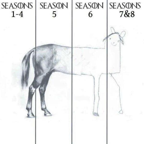 SEASONS SEASON SEASON SEASONS 1-4 5 6 7&8