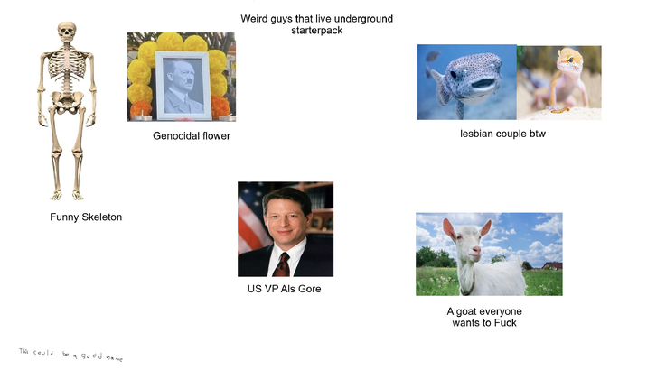Funny Skeleton This could be a good Даме Genocidal flower Weird guys that live underground starterpack 34 lesbian couple btw US VP Als Gore A goat everyone wants to F---