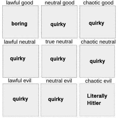 lawful good neutral good chaotic good boring quirky quirky lawful neutral true neutral chaotic neutral quirky quirky quirky lawful evil neutral evil chaotic evil Literally quirky quirky Hitler