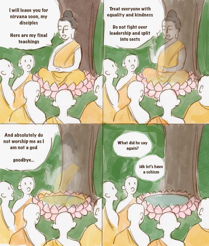 с I will leave you for nirvana soon, my disciples Here are my final teachings FF Treat everyone with equality and kindness Do not fight over leadership and split into sects C And absolutely do not worship me as I am not a god goodbye... What did he say again? idk let's have a schism