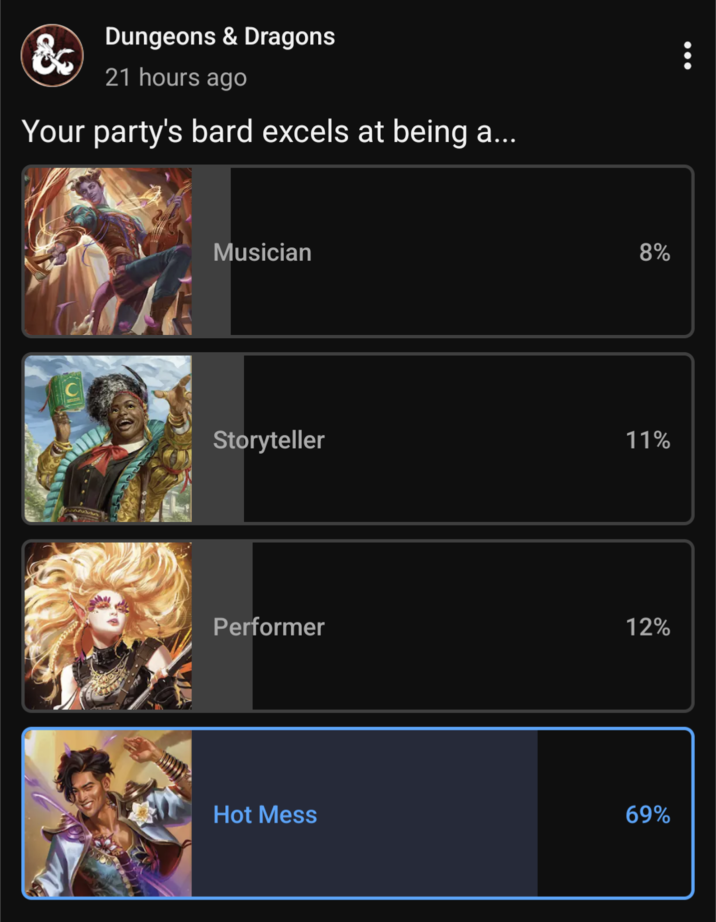 Dungeons & Dragons & 21 hours ago Your party's bard excels at being a... Musician 8% Storyteller 11% Performer 12% Hot Mess 69%