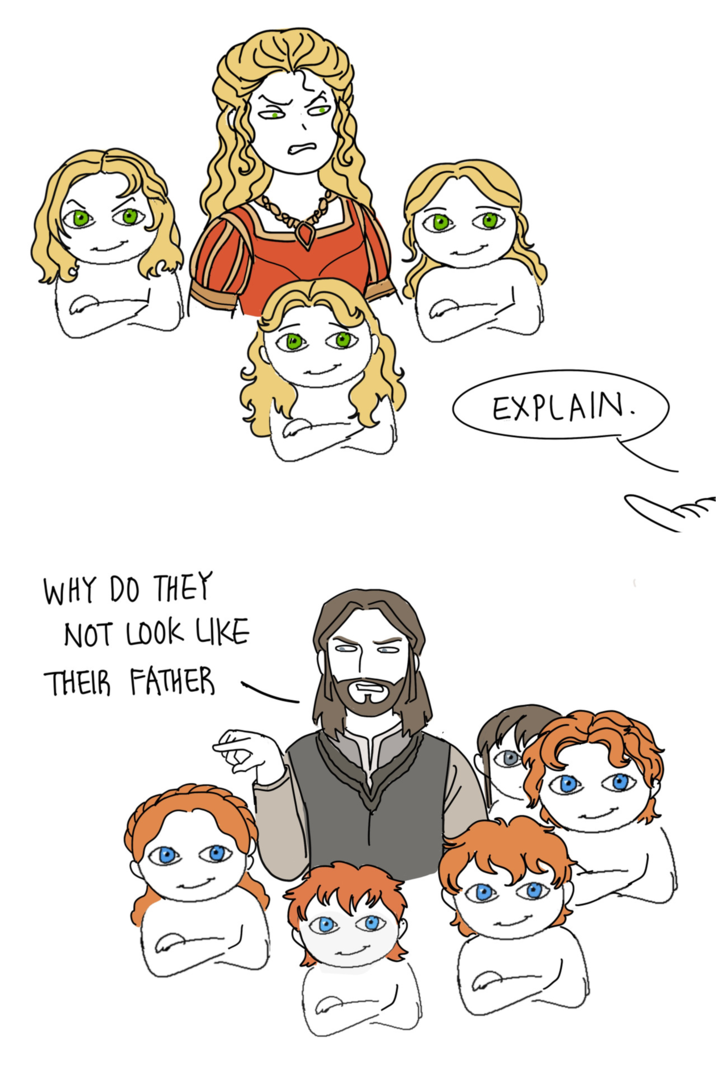 WHY DO THEY NOT LOOK LIKE THEIR FATHER EXPLAIN.