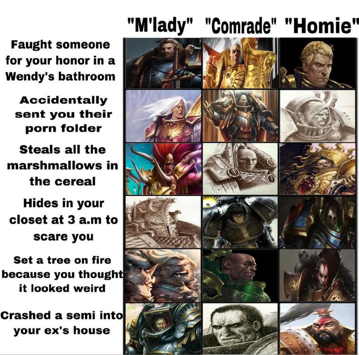 Faught someone for your honor in a Wendy's bathroom Accidentally sent you their p--- folder Steals all the marshmallows in the cereal Hides in your closet at 3 a.m to scare you Set a tree on fire because you thought it looked weird Crashed a semi into your ex's house "M'lady" "Comrade" "Homie