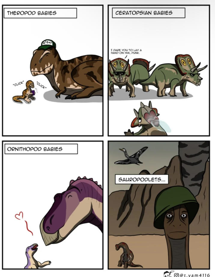 THEROPOD BABIES "CLICK" 'CLICK' DAD ORNITHOPOD BABIES CERATOPSIAN BABIES I DARE YOU TO LAY A HAND ON HIM, PUNK. SAUROPODLETS... O@t.vam 4116