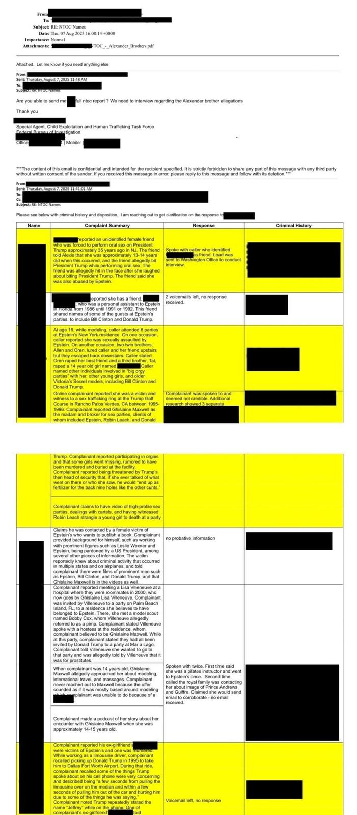 From To: Subject: RE: NTOC Names Date: Thu, 07 Aug 2025 16:08:14+0000 Importance: Normal Attachments: TOC Alexander_Brothers.pdf Attached. Let me know if you need anything else From: Sent: Thursday, August 7, 2025 11:48 AM To: Subject: Re: NTUL NAMES Are you able to send me full ntoc report? We need to interview regarding the Alexander brother allegations Thank you Special Agent, Child Exploitation and Human Trafficking Task Force Federal Bureau of Investigation Office Mobile: ***The content of this email is confidential and intended for the recipient specified. It is strictly forbidden to share any part of this message with any third party without written consent of the sender. If you received this message in error, please reply to this message and follow with its deletion.*** From Sent: Thursday, August 7, 2025 11:41:01 AM To: Cc: Subject: RE: NTOC Names Please see below with criminal history and disposition. I am reaching out to get clarification on the response to Name Complaint Summary reported an unidentified female friend who was forced to perform oral sex on President Trump approximately 35 years ago in NJ. The friend told Alexis that she was approximately 13-14 years old when this occurred, and the friend allegedly bit President Trump while performing oral sex. The friend was allegedly hit in the face after she laughed about biting President Trump. The friend said she was also abused by Epstein. reported she has a friend, who was a personal assistant to Epstein in Florida from 1986 until 1991 or 1992. This friend shared names of some of the guests at Epstein's parties, to include Bill Clinton and Donald Trump. At age 16, while modeling, caller attended 8 parties at Epstein's New York residence. On one occasion, caller reported she was sexually assaulted by Epstein. On another occasion, two twin brothers, Allen and Oren, lured caller and her friend upstairs but they escaped back downstairs. Caller stated Oren r---- her best friend and a third brother, Tal. r---- a 14 year old girl named Caller named other individuals involved in "big o--- parties with her, other young girls, and older Victoria's Secret models, including Bill Clinton and Donald Trump. Online complainant reported she was a victim and witness to a sex trafficking ring at the Trump Golf Course in Rancho Palos Verdes, CA between 1995- 1996. Complainant reported Ghislaine Maxwell as the madam and broker for sex parties, clients of whom included Epstein, Robin Leach, and Donald Response Spoke with caller who identified as friend. Lead was sent to Washington Office to conduct interview. 2 voicemails left, no response received. Complainant was spoken to and deemed not credible. Additional research showed 3 separate Criminal History Trump. Complainant reported participating in o----- and that some girls went missing, rumored to have been murdered and buried at the facility. Complainant reported being threatened by Trump's then head of security that, if she ever talked of what went on there or who she saw, he would "end up as fertilizer for the back nine holes like the other c----." Complainant claims to have video of high-profile sex parties, dealings with cartels, and having witnessed Robin Leach strangle a young girl to death at a party Claims he was contacted by a female victim of Epstein's who wants to publish a book. Complainant provided background for himself, such as working with prominent figures such as Leslie Wexner and Epstein, being pardoned by a US President, among several other pieces of information. The victim reportedly knew about criminal activity that occurred in multiple states and on airplanes, and told complainant there were films of prominent men such as Epstein, Bill Clinton, and Donald Trump, and that Ghislaine Maxwell is in the videos as well. Complainant reported meeting a Lisa Villeneuve at a hospital where they were roommates in 2000, who now goes by Ghislaine Lisa Villeneuve. Complainant was invited by Villeneuve to a party on Palm Beach Island, FL, to a residence she believes to have belonged to Epstein. There, she met a model scout named Bobby Cox, whom Villeneuve allegedly referred to as a pimp. Complainant stated Villeneuve spoke with a hostess at the residence, whom complainant believed to be Ghislaine Maxwell. While at this party, complainant stated they had I been invited by Donald Trump to a party at Mar a Lago. Complainant told Villeneuve she wanted to go to that party and was allegedly told by Villeneuve that it was for prostitutes. When complainant was 14 years old, Ghislaine Maxwell allegedly approached her about modeling. international travel, and massages. Complainant never reached out to Maxwell because the offer sounded as if it was mostly based around modeling which plainant was unable to do because of a no probative information Spoken with twice. First time said she was a pilates instructor and went to Epstein's once. Second time, called the royal family was contacting her about image of Prince Andrews and Guiffre. Claimed she would send email to corroborate - no email received. Complainant made a podcast of her story about her. encounter with Ghislaine Maxwell when she was approximately 14-15 years old. Complainant reported his ex-girlfriend's were victims of Epstein's and one was murdered. While working as a limousine driver, complainant recalled picking up Donald Trump in 1995 to take him to Dallas Fort Worth Airport. During that ride, complainant recalled some of the things Trump spoke about on his cell phone were very concerning and described being "a few seconds from pulling the limousine over on the median and within a few seconds of pulling him out of the car and hurting him due to some of the things he was saying." Complainant noted Trump repeatedly stated the name "Jeffrey" while on the phone. One of complainant's ex-girlfriend told Voicemail left, no response