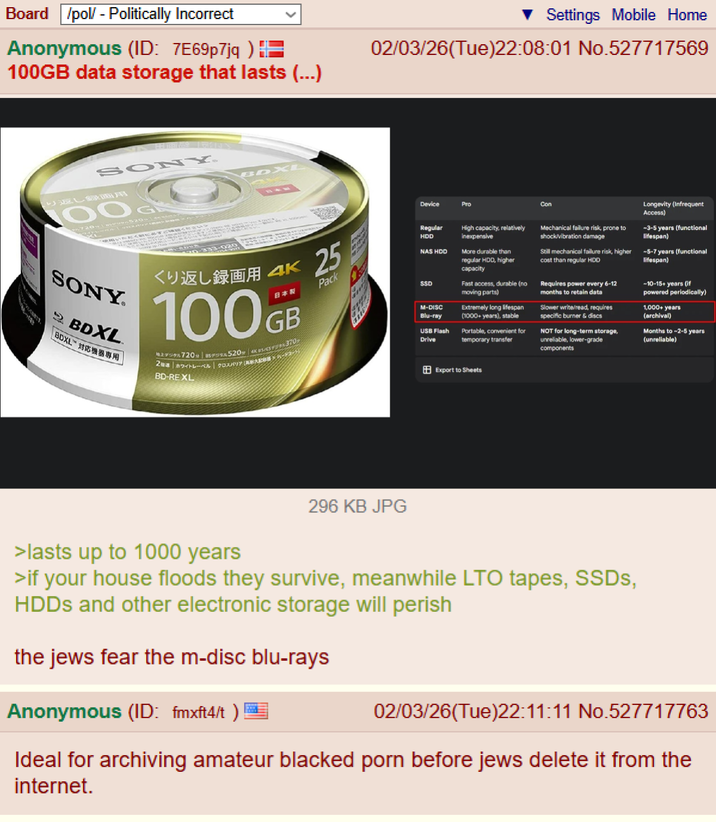 Board /pol/ - Politically Incorrect Anonymous (ID: 7E69p7jq ) 100GB data storage that lasts (...) Settings Mobile Home 02/03/26(Tue)22:08:01 No.527717569 SONY り返し録画用 OO BDXL Device Pro Regular HDD NAS HDD M-DISC Blu-ray USB Flash Drive High capacity, relatively inexpensive More durable than regular HDD, higher capacity Fast access, durable (no moving parts) Extremely long lifespan (1000+ years), stable Portable, convenient for temporary transfer Con Mechanical failure risk, prone to shock/vibration damage Still mechanical failure risk, higher cost than regular HDD Requires power every 6-12 months to retain data Slower write/read, requires specific burner & discs NOT for long-term storage, unreliable, lower-grade components Longevity (Infrequent Access) -3-5 years (functional lifespan) -5-7 years (functional lifespan) -10-15+ years (if powered periodically) 1,000+ years (archival) Months to -2-5 years (unreliable) 720 ただく前にすごく SONY G BDXL | BDXL 対応機器專用 100GB 地上デジタル 720 BSデジタル 5204370 2ホワイトレーベル クロスパリア[記 BD-REXL 20-333- 03-020 くり返し録画用 4K 25 Pack SSD 296 KB JPG Export to Sheets >lasts up to 1000 years >if your house floods they survive, meanwhile LTO tapes, SSDs, HDDs and other electronic storage will perish the jews fear the m-disc blu-rays Anonymous (ID: fmxft4/t) 02/03/26(Tue)22:11:11 No.527717763 Ideal for archiving amateur blacked p--- before jews delete it from the internet.