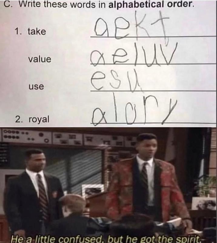 C. Write these words in alphabetical order. 1. take value use 2. royal CODS SO 6000 .. aekt geluv esu alory He a little confused, but he got the spirit.-