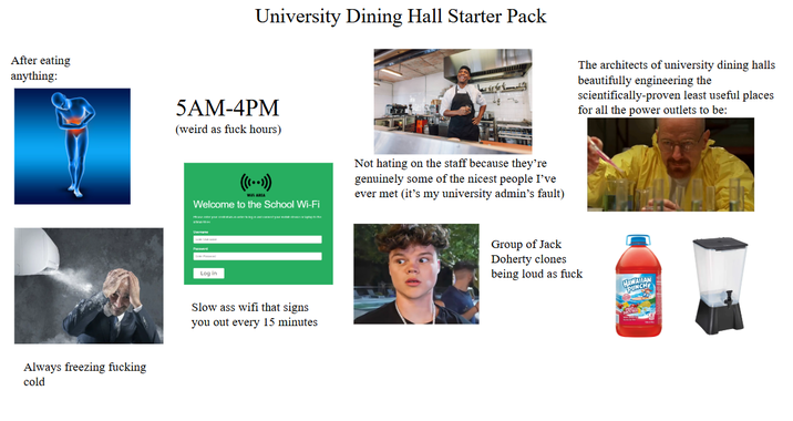 After eating anything: Always freezing f------ cold University Dining Hall Starter Pack The architects of university dining halls beautifully engineering the scientifically-proven least useful places for all the power outlets to be: 5AM-4PM (weird as f--- hours) (((--))) WiFi AREA Welcome to the School Wi-Fi Not hating on the staff because they're genuinely some of the nicest people I've ever met (it's my university admin's fault) Log in Slow ass wifi that signs you out every 15 minutes Group of Jack Doherty clones being loud as f--- HOUNCH