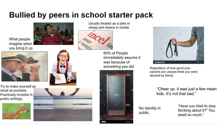 Bullied by peers in school starter pack What people imagine when you bring it up Usually treated as a joke or cheap plot drama in media incel noun a membe 60% of People immediately assume it was because of something you did alamy shutterstock Regardless of how good your parents are, people think you were abused by family Try to make yourself as small as possible. Practically invisible in public settings. alamy alamu "Cheer up. it was just a few mean kids. It's not that bad." alamy No identity in public. "Have you tried to stop thinking about it?" You dwell so much."