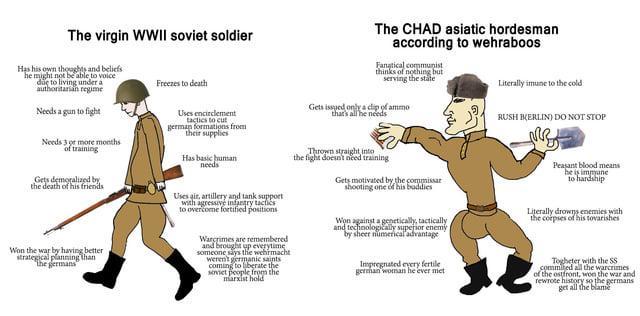 The virgin WWII soviet soldier Has his own thoughts and beliefs he might not be able to voice due to living under a authoritarian regime Needs a gun to fight Needs 3 or more months of training Freezes to death Uses encirclement tactics to cut german formations from their supplies Has basic human needs The CHAD asiatic hordesman according to wehraboos Fanatical communist thinks of nothing but serving the state Gets issued only a clip of ammo that's all he needs Thrown straight into the fight doesn't need training Gets motivated by the commissar shooting one of his buddies Literally imune to the cold RUSH BERLIN) DO NOT STOP Peasant blood means he is i simpyane to hardship Gets demoralized by the death of his friends Won the war by having better strategical planning than The germans Uses air, artillery and tank support with agressive infantry tactics to overcome fortified positions Warcrimes are remembered and brought up everytime someone says the wehrmacht weren't germanic saints coming to liberate the seet people from the marxist hold Won against a genetically, tactically and technologically superior enemy by sheer numerical advantage Impregnated every fertile german woman he ever met Literally drowns enemies with the corpses of his tovarishes Togheter with the SS commited all the warcrimes of the ostfront, won the war and rewrote history so the germans get all the blame