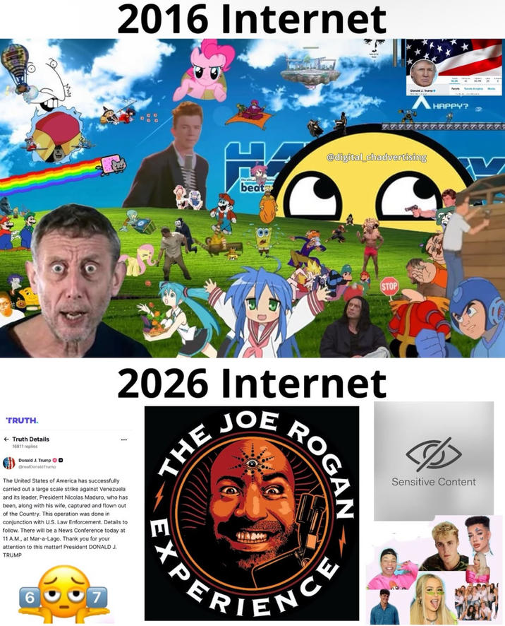 2016 Internet beat 30 Donald J. Trump Tweets 77447 @digital_chadvertising STOP TRUTH. Truth Details 16811 replies Donald J. Trump @realDonaldTrump 2026 Internet JOE The United States of America has successfully carried out a large scale strike against Venezuela and its leader, President Nicolas Maduro, who has been, along with his wife, captured and flown out of the Country. This operation was done in conjunction with U.S. Law Enforcement. Details to follow. There will be a News Conference today at 11 A.M., at Mar-a-Lago. Thank you for your attention to this matter! President DONALD J. TRUMP 6 7 THE ROGAN *PERIENCE HAPPY? Mo E Sensitive Content