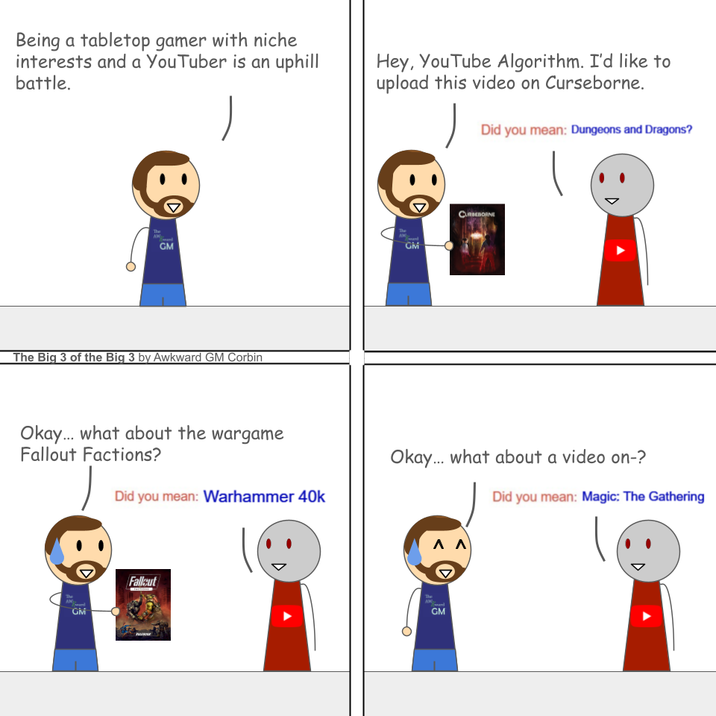 Being a tabletop gamer with niche interests and a YouTuber is an uphill battle. Hey, YouTube Algorithm. I'd like to upload this video on Curseborne. Did you mean: Dungeons and Dragons? AW GM The Big 3 of the Big 3 by Awkward GM Corbin The Giv CURDEBORNE Okay... what about the wargame Fallout Factions? Did you mean: Warhammer 40k Okay... what about a video on-? Did you mean: Magic: The Gathering The AW GM Fallcut ΑΛ AM GM