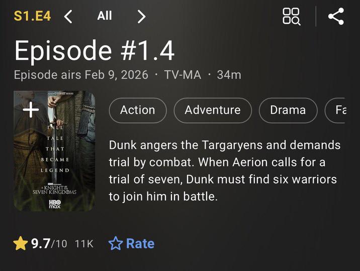 S1.E4 < All > Episode #1.4 • • Episode airs Feb 9, 2026 TV-MA 34m A NEW GAME [HRONES SERIES 880 + TALL TALE THAT BECAME LEGEND HBO ORIGINAL A KNIGHT SEVEN KINGDOMS HBO max Action Adventure Drama Fa Dunk angers the Targaryens and demands trial by combat. When Aerion calls for a trial of seven, Dunk must find six warriors to join him in battle. 9.7/10 11K ✩ Rate