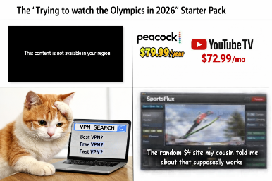 The "Trying to watch the Olympics in 2026" Starter Pack This content is not available in your region peacock $79.99 year YouTube TV $72.99/mo SportsFlux VPN SEARCH Best VPN? Free VPN? Fast VPN? The random $4 site my cousin told me about that supposedly works