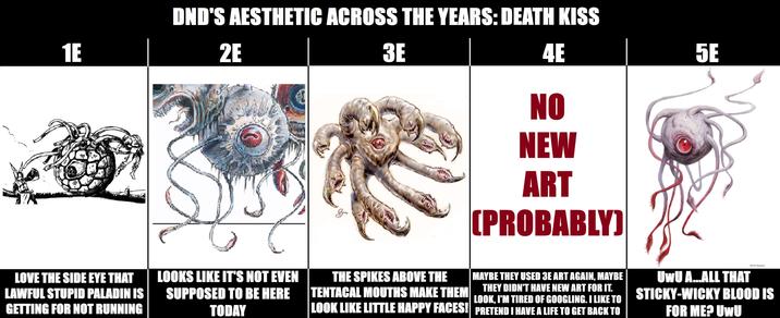 1E DND'S AESTHETIC ACROSS THE YEARS: DEATH KISS 2E 3E 4E NO NEW ART (PROBABLY) 5E LOVE THE SIDE EYE THAT LAWFUL STUPID PALADIN IS GETTING FOR NOT RUNNING LOOKS LIKE IT'S NOT EVEN SUPPOSED TO BE HERE TODAY THE SPIKES ABOVE THE TENTACAL MOUTHS MAKE THEM LOOK LIKE LITTLE HAPPY FACES! MAYBE THEY USED 3E ART AGAIN, MAYBE THEY DIDN'T HAVE NEW ART FOR IT. LOOK, I'M TIRED OF GOOGLING. I LIKE TO PRETEND I HAVE A LIFE TO GET BACK TO UWU A...ALL THAT STICKY-WICKY BLOOD IS FOR ME? UWU