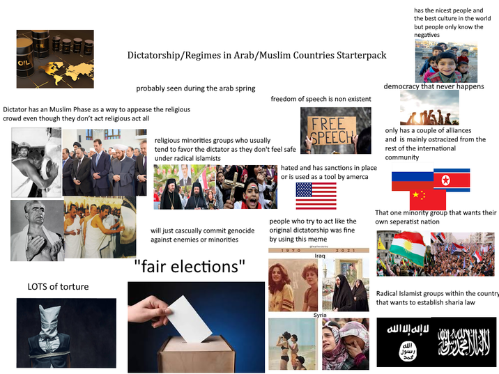 OIL has the nicest people and the best culture in the world but people only know the negatives Dictatorship/Regimes in Arab/Muslim Countries Starterpack democracy that never happens probably seen during the arab spring freedom of speech is non existent Dictator has an Muslim Phase as a way to appease the religious crowd even though they don't act religious act all religious minorities groups who usually tend to favor the dictator as they don't feel safe under radical islamists FREE SPEECH hated and has sanctions in place or is used as a tool by amerca only has a couple of alliances and is mainly ostracized from the rest of the international community LOTS of torture will just cascually commit genocide against enemies or minorities people who try to act like the original dictatorship was fine by using this meme That one minority group that wants their own seperatist nation "fair elections" 1970 20 21 Iraq Syria Radical Islamist groups within the country that wants to establish sharia law الله الله لا إله إلا الله الله رسول كمد