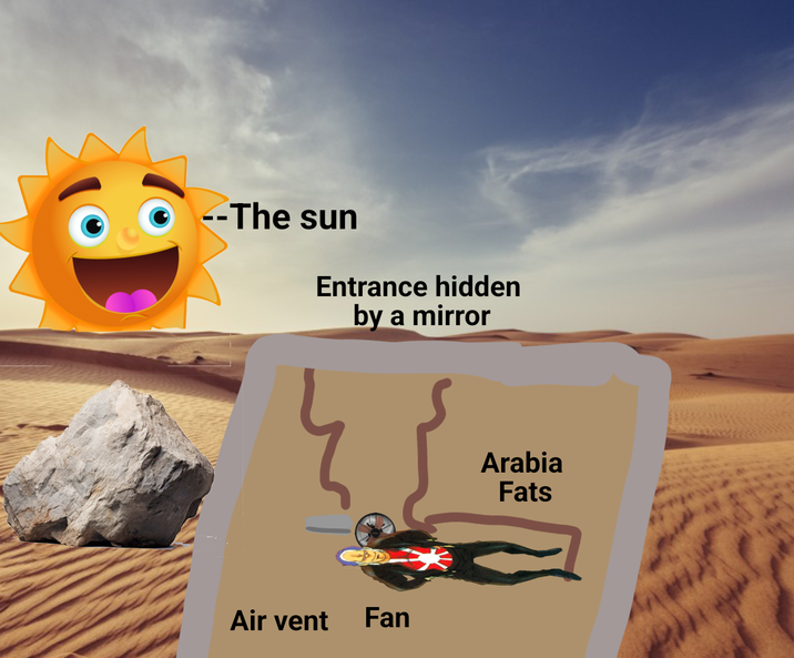 --The sun Entrance hidden by a mirror Air vent Fan Arabia Fats