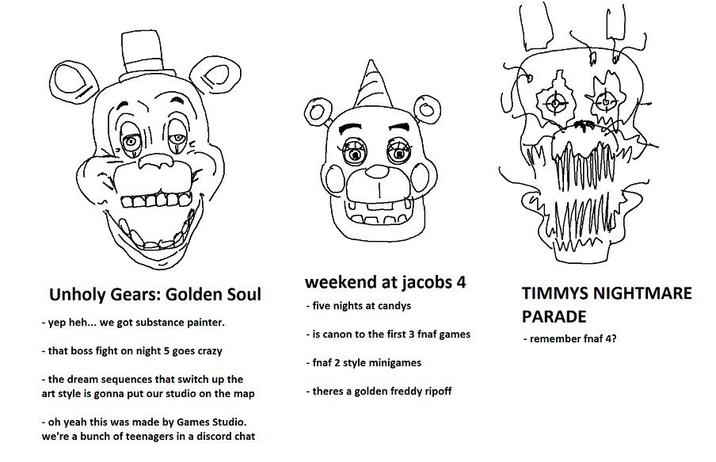 The contents of a deleted tweet / X post by @brightoncast. The post is about overused tropes in FNAF fan games.
