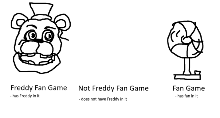 Freddy Fan Game - has Freddy in it Not Freddy Fan Game - does not have Freddy in it Fan Game - has fan in it