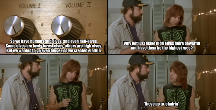 VOLUME I 16 VOLUME II 6 8 So we have humans and elves, and even half-elves. Some elves are lowly forest elves,others are high elves. But we wanted to go even bigger, so we created eladrin. Why not just make high elves more powerful and have them be the highest race? These go to 'eladrin'.