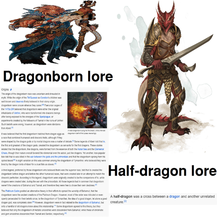 Dragonborn lore Origins The origin of the dragonborn race was uncertain and shrouded in myth. While the origin of the Tel Quessir as Corellon's children was well known and dwarves firmly believed in their stony origin, dragonborn were unsure whence they came. Faerunian sages of the 1470s DR believed that dragonborn were either the original inhabitants of Unther, who were transformed into draconic beings after being exposed to the energies of the Spellplague, or experiments created by the followers of Tiamat in the ruins of Unther Such beliefs were wrong, however, as dragonborn were denizens from Abeir A male dragontom using his fire breath, dragonbem behind him pemingly It was believed that the first dragonborn hatched from dragon eggs as a race that combined humanoid and draconic traits, although if they were shaped by the dragon gods or by mortal dragons was a matter of debate. Some legends of Abeir told that lo the first and greatest of the dragon gods, created the dragonborn as servants for the first dragons. These stories related that the dragonborn, like dragons, were formed from the essence of both the Astral Sea and the Elemental Chaos, though their nature overall favored the elemental over the astral, just like dragons. Yet another, less popular tale told that lo was killed in the war between the gods and the primordials and that the dragonborn sprang from his spilled blood. A slight variation on this was common among the dragonbom of Tymanther, who believed they were bred by the dragon lords of Abeir for a cruel fate as slaves. A third legend, preferred by those dragonborn who believed theirs was the superior race, told that lo created the dragonborn before dragon and before the other humanoid races, that were created later in an attempt to match the draconic perfection. According to this legend, dragonborn were originally created to be the companions of lo, while dragons were created later, during the war with the primordials. All those legends had in common that dragonborn weren't the creations of Bahamut and Tiamat, and therefore they were free to chose their own destinies. The Platinum Cadre posited an alternative theory in their efforts to spread the worship of Bahamut, that the dragonborn were the ancient creations of the Platinum Dragon. However, most of the order was ridiculed or even Half-dragon lore openly persecuted for their beliefs since, to the dragonborn of Tymanther, the idea of a good dragon, let alone a good A half-dragon was a cross between a dragon and another unrelated dragon god, was completely alien. However, dragonborn were in fact related to the dragonborn of Bahamut, but only a handful of old dragons knew about this relationship. Some dragonborn agreed to this theory, but they believed that only the dragonborn of metallic ancestries were descended from Bahamut, while those of chromatic and gem ancestries descended from Tiamat and Sardior, respectively. creature.131