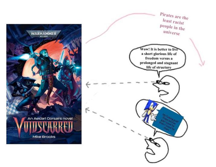 WARHAMMER 40.000 An Aeldari Corsairs novel VOIDSCARRED Mike Brooks - Pirates are the least racist people in the universe Wow! It is better to live a short glorious life of freedom versus a prolonged and stagnant life of structure My f------ god! These bitches gay! Good for them! Good for them