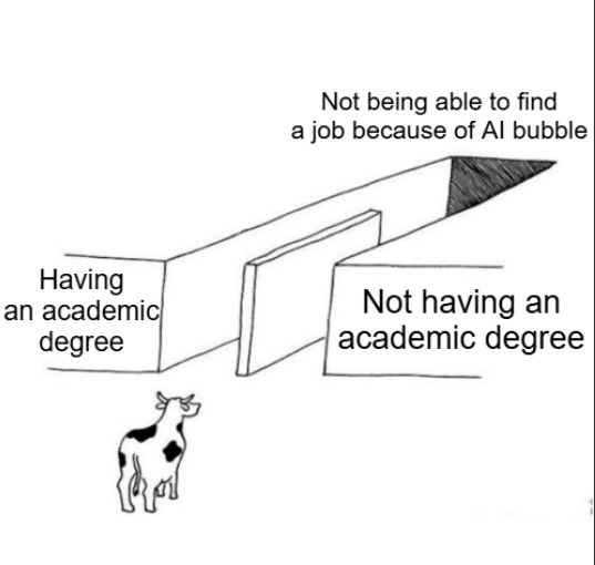 Not being able to find a job because of Al bubble Having an academic degree Not having an academic degree